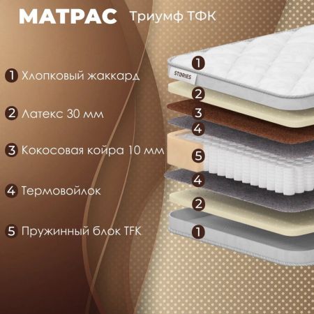 Матрас Stories Триумф ТФК (Триумф&nbsp;ТФК)