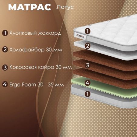 Матрас Stories Лотус (Лотус)